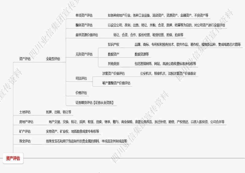 ���ܾ۹��̹�˾רҵ���Ƹ��ֹ��̱��淽����ӭ���� ���Ƶļ����Ŷ�