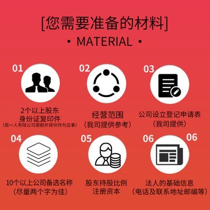 �ɶ�ۯ��רҵ�������˹�˾ ����Ӫҵִ�չ�˾ �ɶ���˾ע��